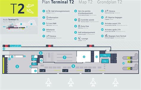 Charleroi Airport (CRL) Arrivals